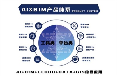 數字引領造價，晨曦BIM助力行業轉型 信息技術咨詢服務的創新實踐